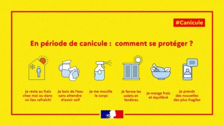 Canicule : comment se protéger ?