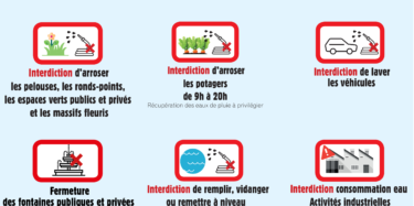 Mesures de restriction en période de sécheresse niveau 4/4