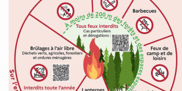 Régulation des usages du feu en Haute-Savoie